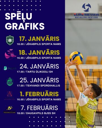 BVVL: Jēkabpils Lūši - Robežsardze / RSU